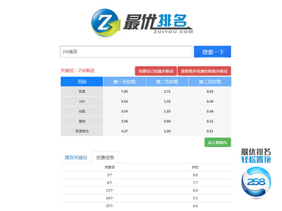 哈尔滨地区具有口碑的代运营公司_可靠的电商代运营服务_信誉好的电商代运营_黑龙江省联合物流信息咨询 - 商国互联网