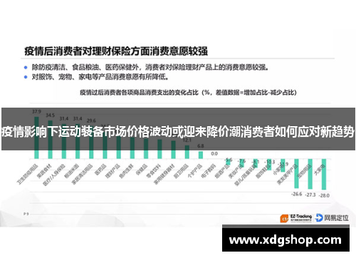 疫情影响下运动装备市场价格波动或迎来降价潮消费者如何应对新趋势